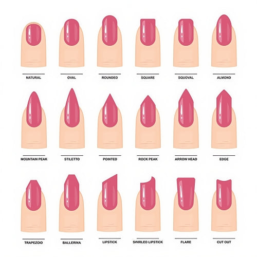 A must for beginners: how to choose the right nail shape for you